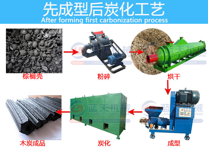 �ؙ���ľ̿�C(j��)�ȳ��ͺ�̿����ˇ