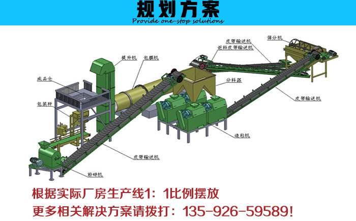 石墨造粒機(jī)規(guī)劃方案